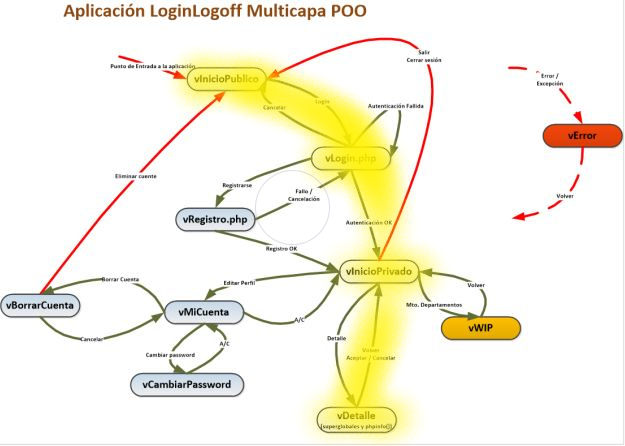 imagenNavegacion
